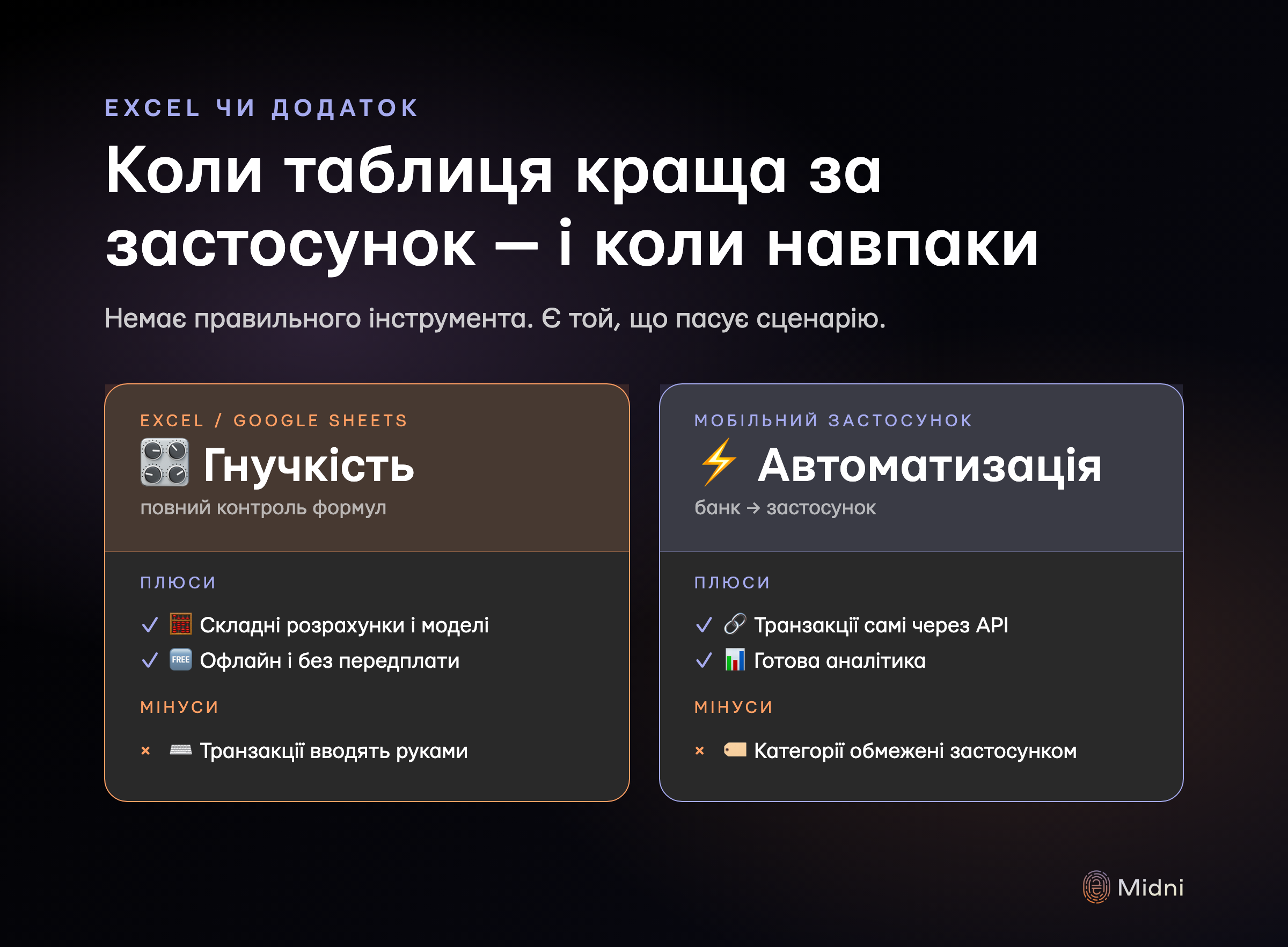 Excel vs мобільний застосунок: гнучкість і повний контроль формул проти автоматизації і готової аналітики у графіках — обирайте під сценарій, з яким залишитесь у грі через рік