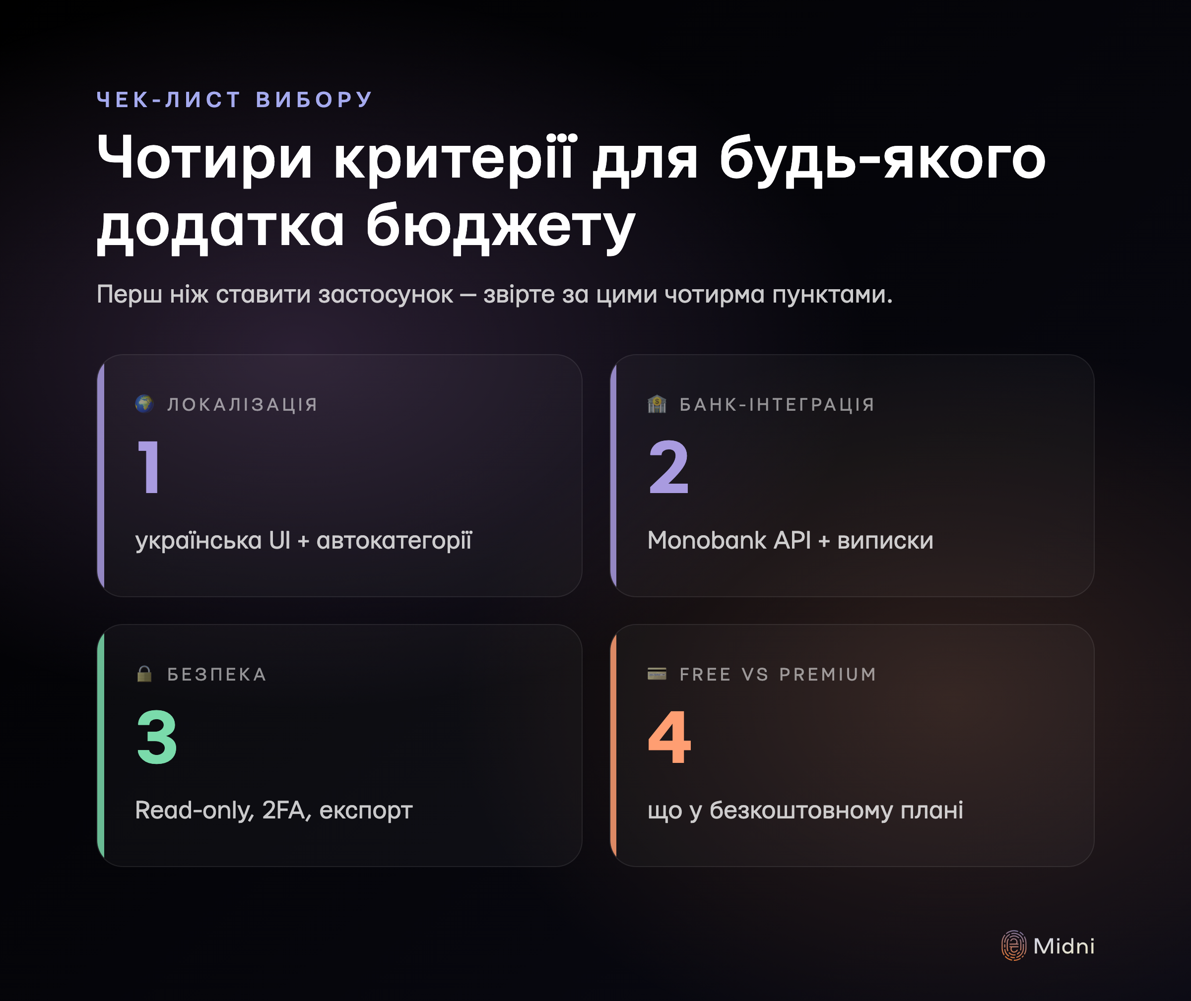 Пʼять критеріїв для будь-якого додатка ведення бюджету: локалізація (українська мова інтерфейсу і автокатегоризації), банк-інтеграція (Monobank API + імпорт виписок), безпека (read-only доступ, 2FA, експорт), формат безкоштовного плану і кросплатформність