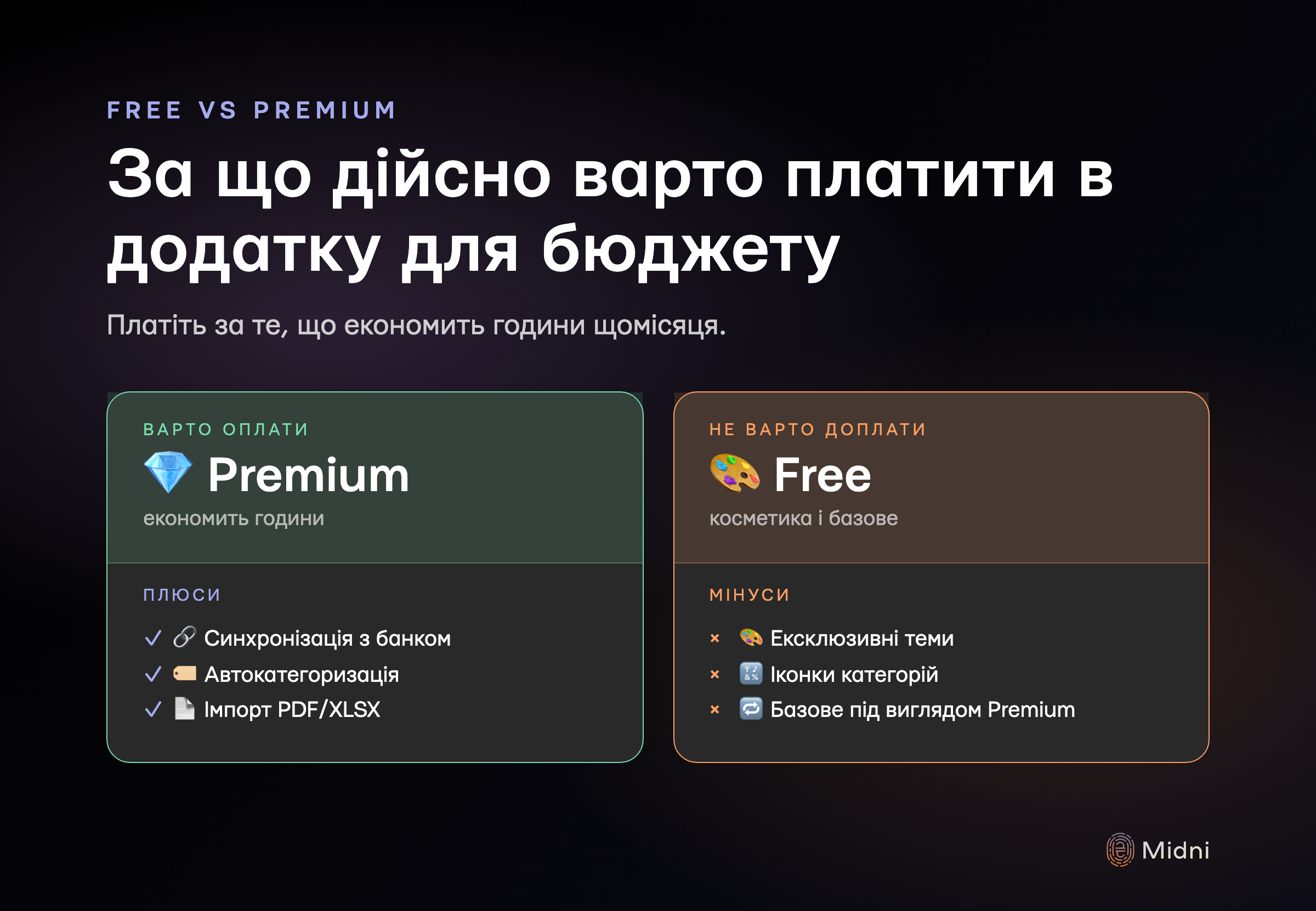 За що дійсно варто платити в додатку для бюджету: Premium виправданий за автосинхронізацію з банком, автокатегоризацію, імпорт виписок, розширену історію, експорт у CSV; не варто доплачувати за теми оформлення, додаткові іконки і Premium-варіанти базового функціоналу