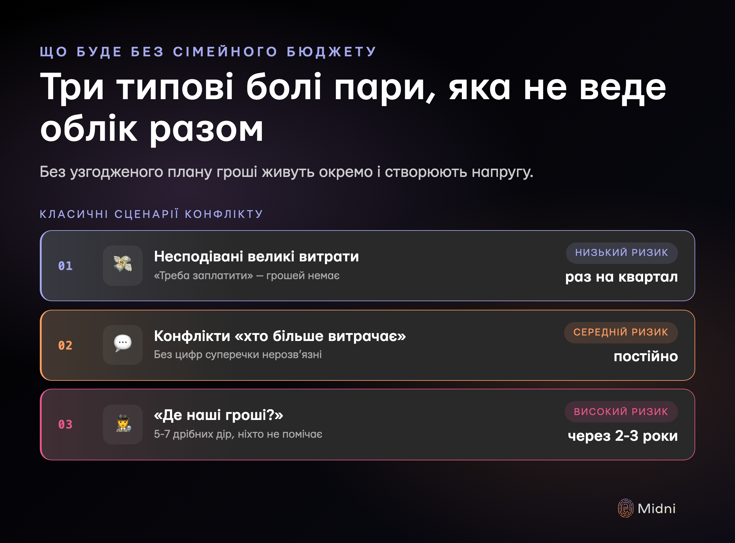 Три типові болі пари без сімейного бюджету: несподівані великі витрати (раз на квартал), конфлікти «хто більше витрачає» (постійно), питання «де наші гроші?» через 2-3 роки спільного життя