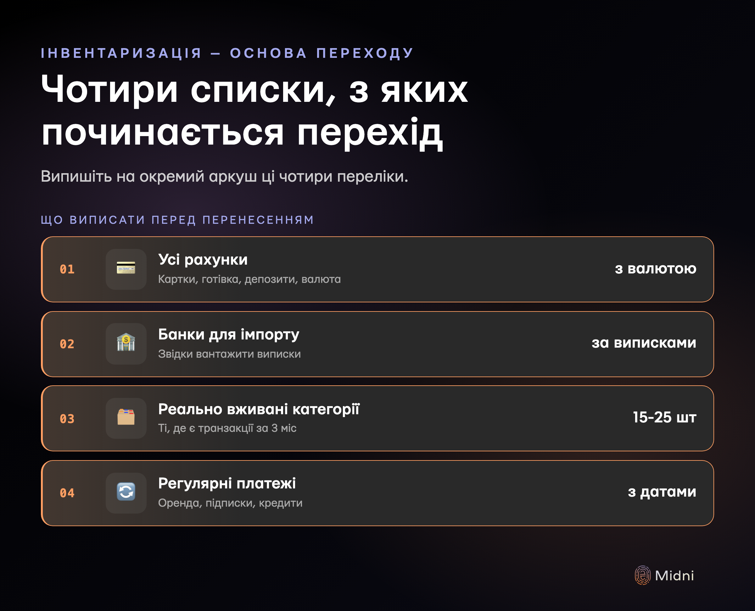 Чотири списки, з яких починається перехід: усі рахунки (картки, готівка, депозити з валютами і залишками), банки для імпорту виписок, 15-25 реально вживаних категорій, регулярні платежі і підписки з датами списання