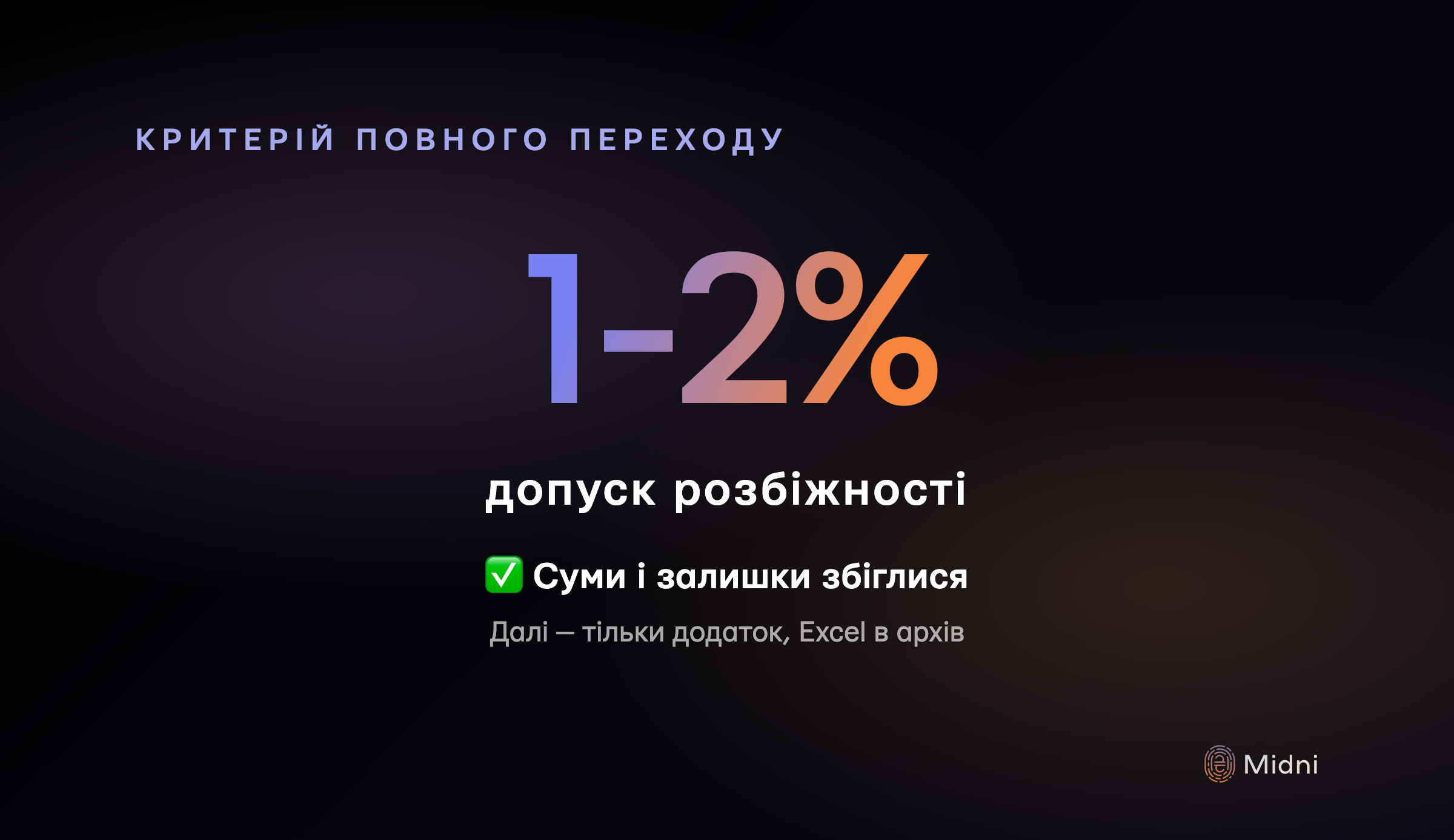 Критерій повного переходу з Excel на додаток — розбіжність між системами 1-2% за місяць паралельного ведення; при дотриманні допуску на загальних сумах, топ-3 категоріях і залишках на рахунках наступний місяць ведете тільки в додатку