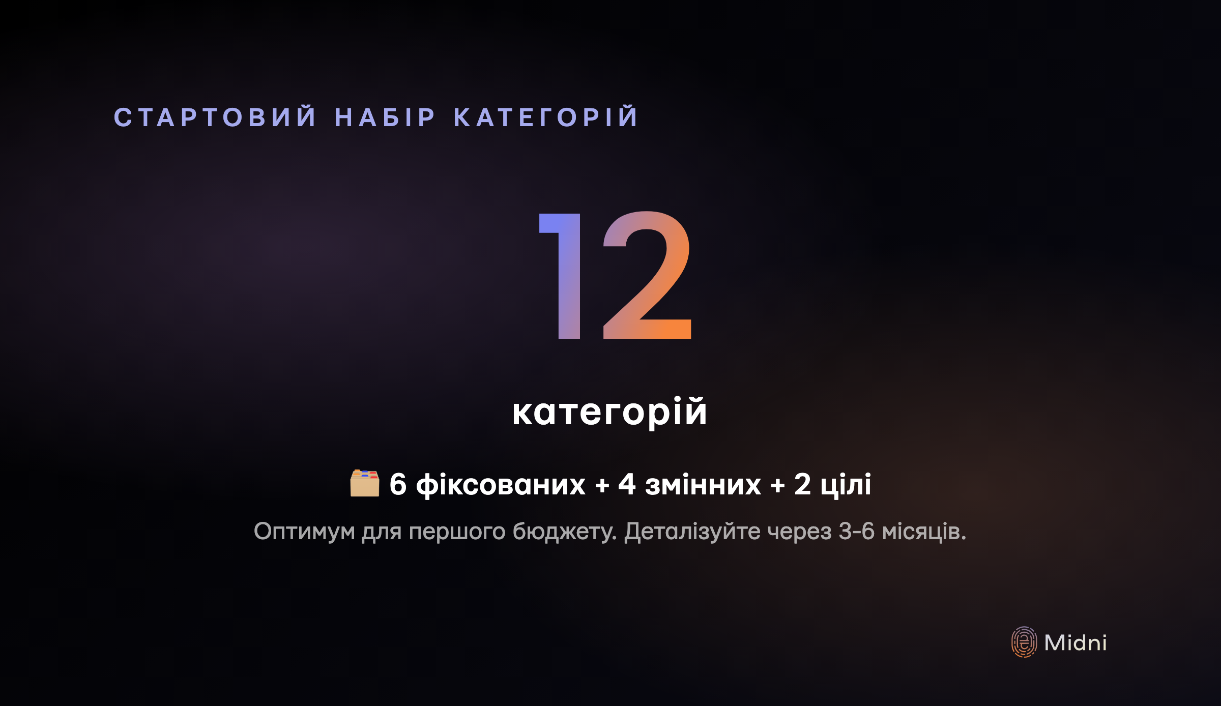 Дванадцять базових категорій — оптимум для першого сімейного бюджету: 6 фіксованих потреб (житло, комуналка, продукти, транспорт, здоровʼя, кредити) + 4 змінних бажання (кафе, розваги, одяг, підписки) + 2 цілі (подушка і інвестиції)