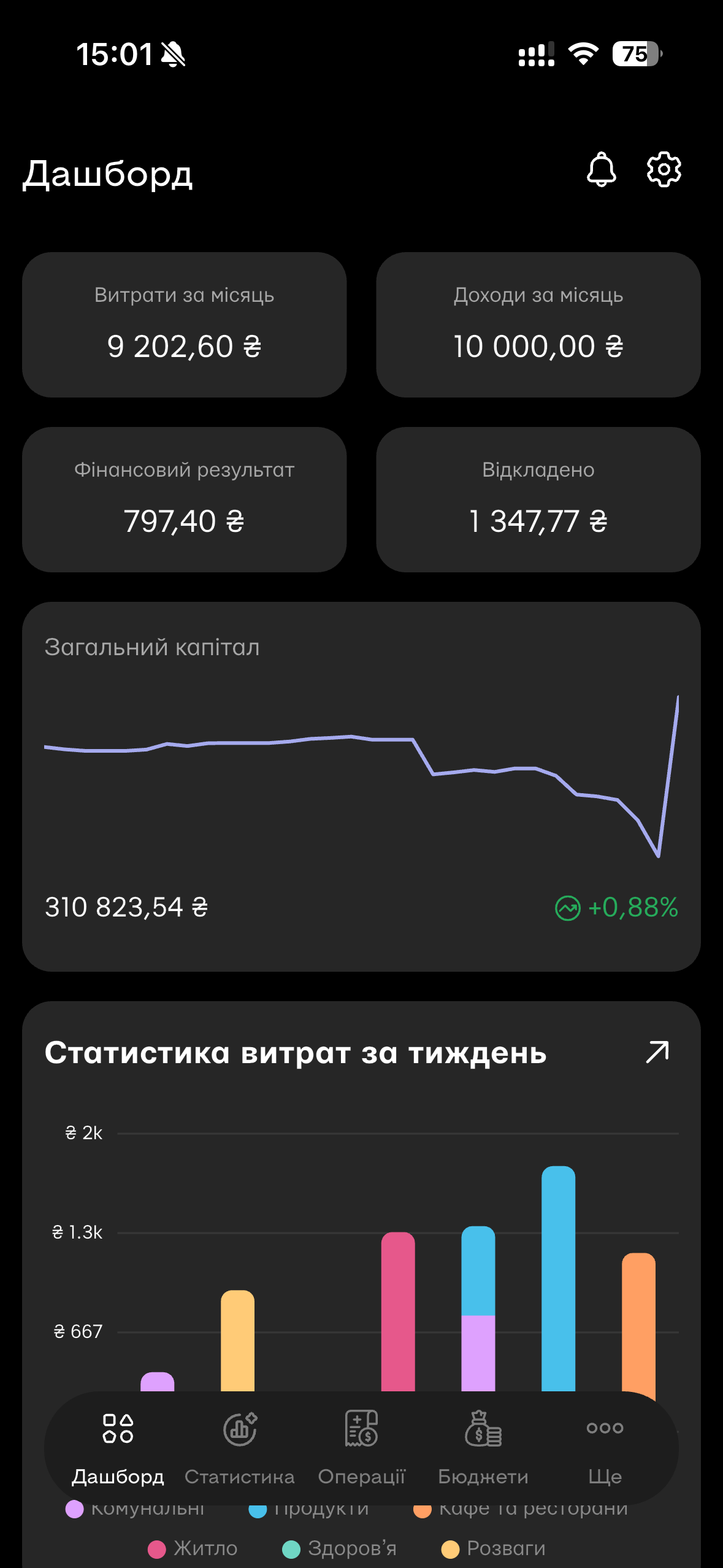 Екран «Головна» застосунку Midni
